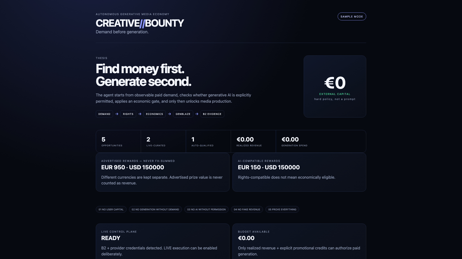 CREATIVE BOUNTY home UI